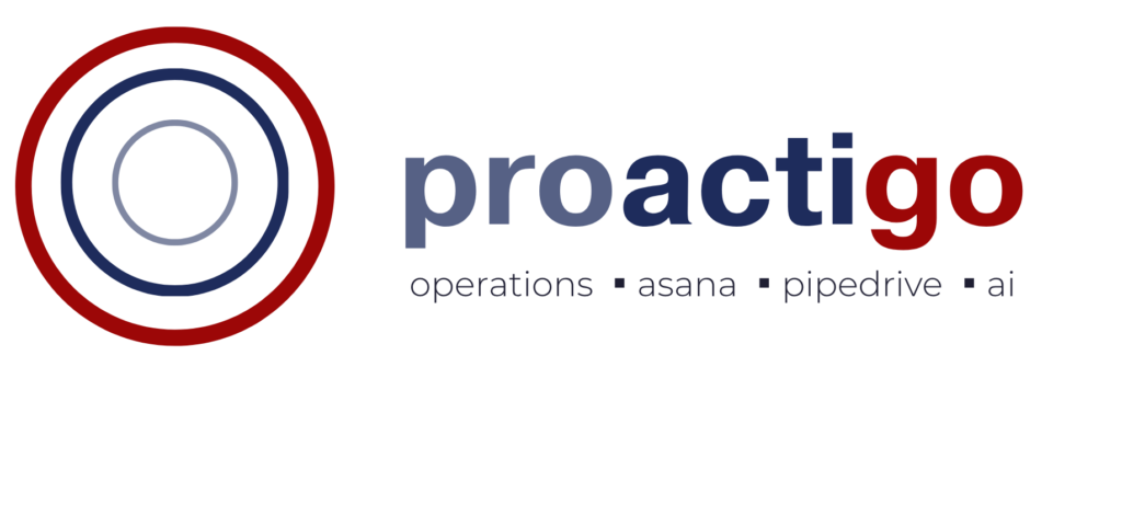 proactigo pełna nazwa