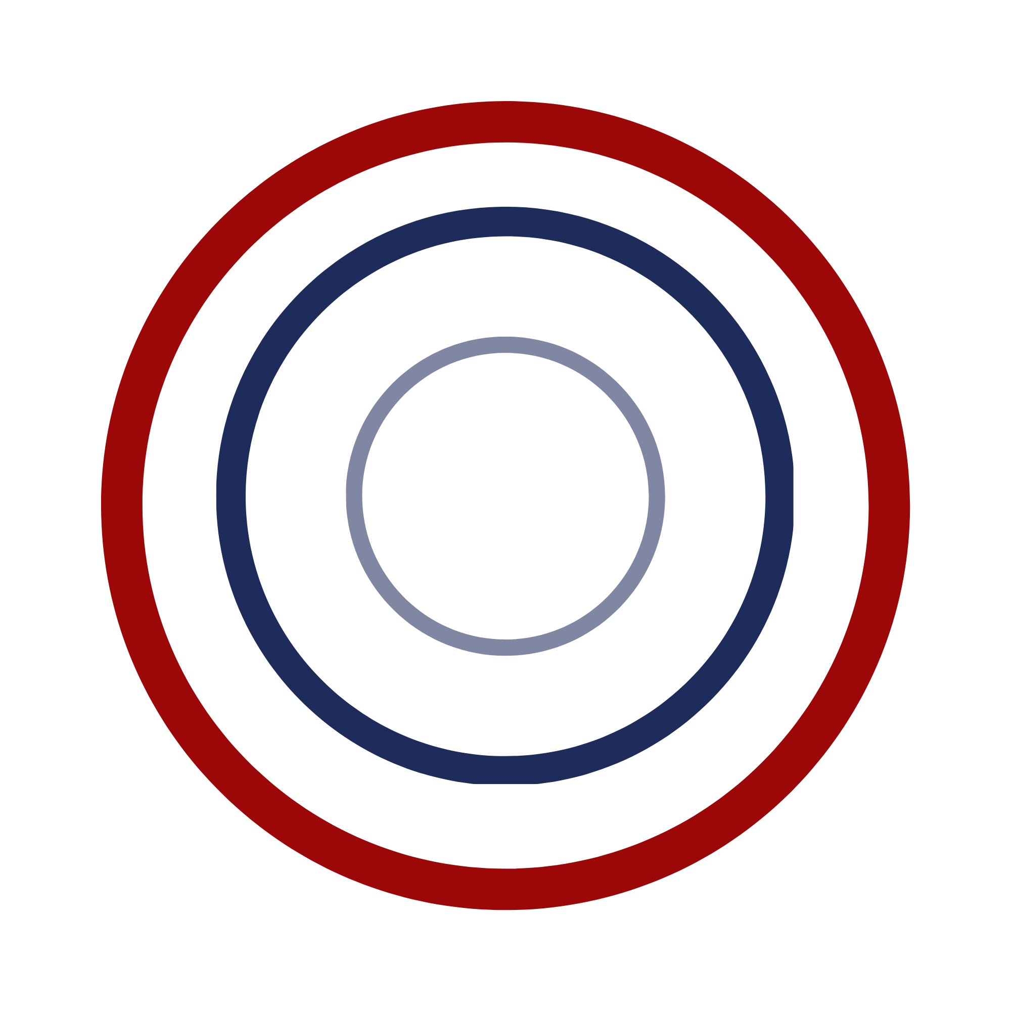 proactigo logo